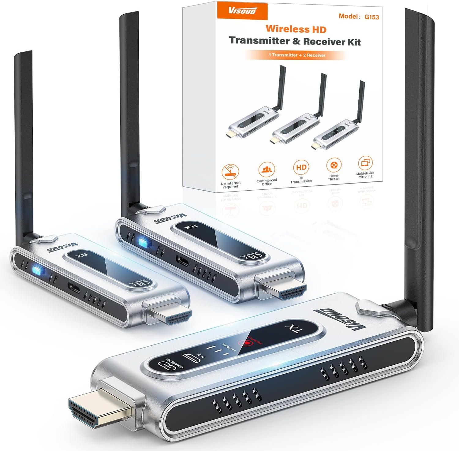 เครื่องส่งสัญญาณ HDMI ไร้สายแล - Home Cinema Wireless บทวิจารณ์และราคา